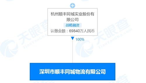 順豐跨界試水外賣遞送服務(wù)，物流巨頭能否攪動(dòng)市場格局？